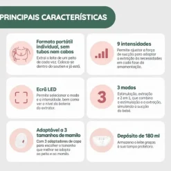 Suavinex Extrator de Leite Elétrico Mãos Livres SX Milkin + Biberão Zero.Zero 120 ml