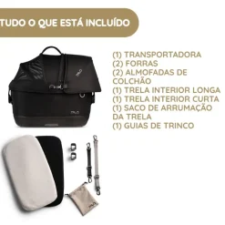 Tavo Maeve ISO5X Transportadora para Animais de Estimação com Isofix para Automóvel e Passeio - Onyx