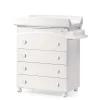 Trama Cómoda-Banheira Ecobow Branca