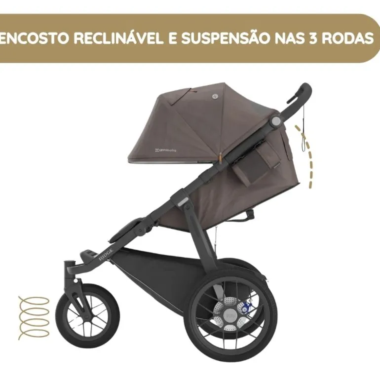 UPPAbaby Carrinho de Bebé Ridge - Jake