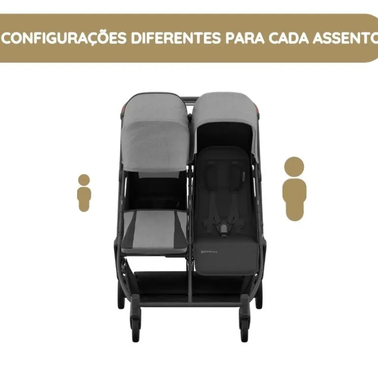 UPPAbaby Minu Duo Carrinho de Gémeos - Jake