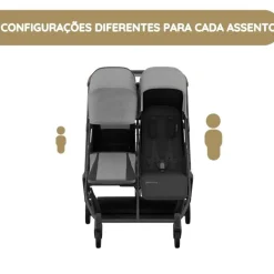 UPPAbaby Minu Duo Carrinho de Gémeos - Greyson