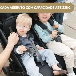 UPPAbaby Minu Duo Carrinho de Gémeos - Greyson