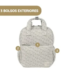 Walking Mum Mochila Gala Mint